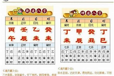 八字重量分析|生辰八字重量表計算程式、秤骨論命吉凶解說